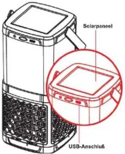 Solarpaneel USB-Anschluß