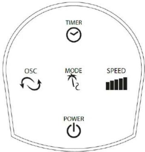 TIMER OSC MODE SPEED POWER