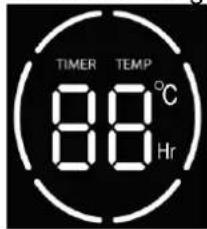 TIMER TEMP 88°C Hr