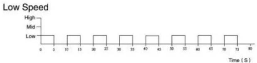 Be Cool BC100TU2166F - HINWEIS - 2