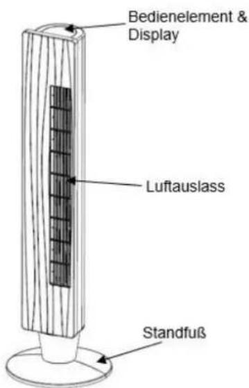 Bedienelement & Display Luftauslass Standfuß