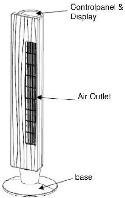 Controlpanel & Display Air Outlet base