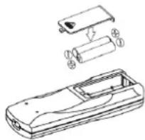 Be Cool BC100TU2166F - Batterien einlegen oder tauschen - 1