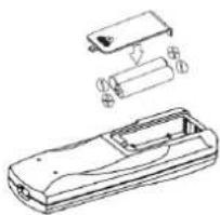 Be Cool BC100TU2166F - Preparing the remote control – inserting or replacing batteries - 1