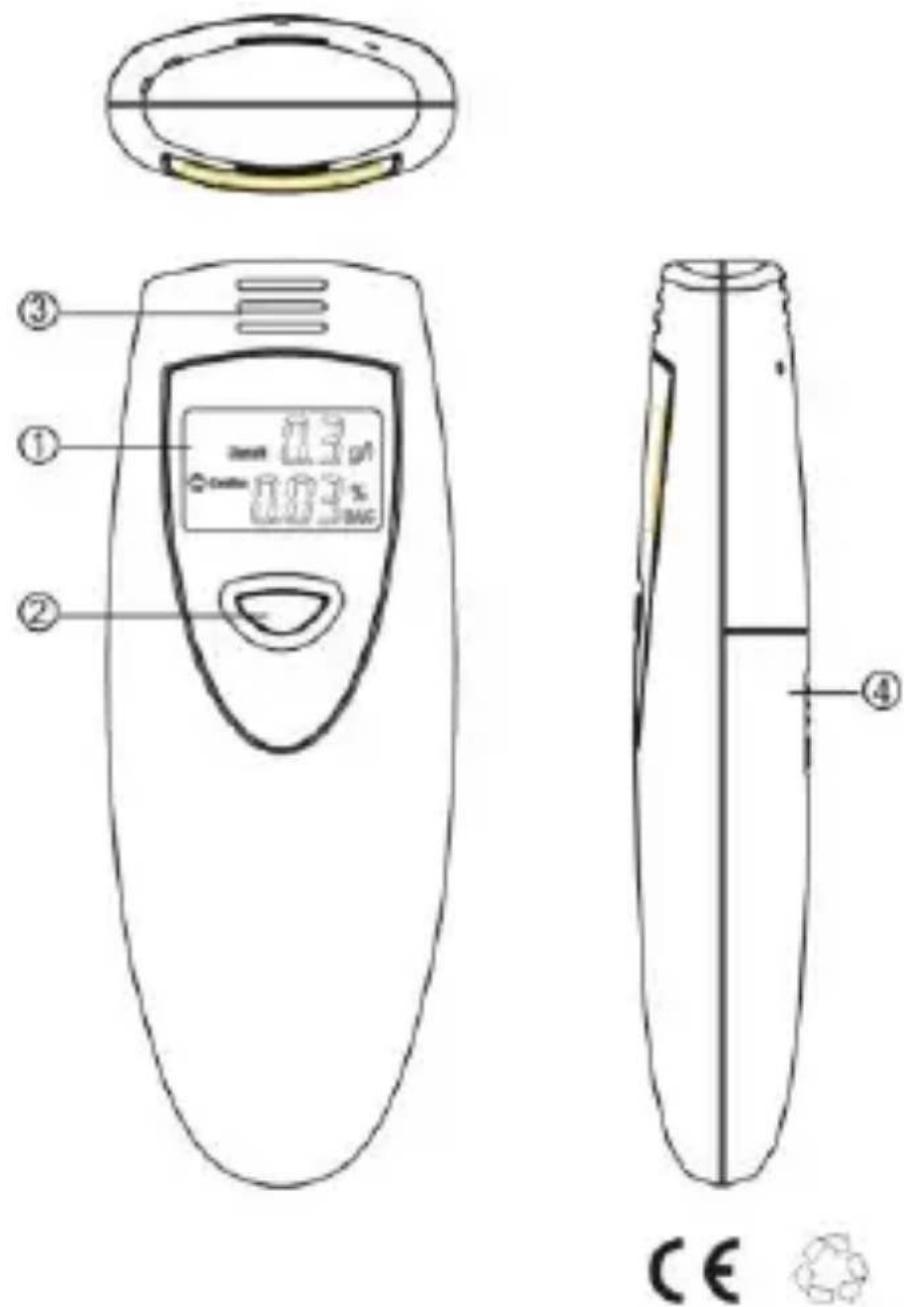 ③ ① ② 0.3 μl 0.03 % BAG ④ CE