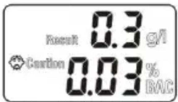Result 0.3 g/l Carbon 0.03 % BAC