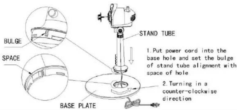 BULGE SPACE BASE PLATE STAND TUBE 1. Put power cord into the base hole and set the bulge of stand tube alignment with space of hole 2. Turning in a counter-clockwise direction