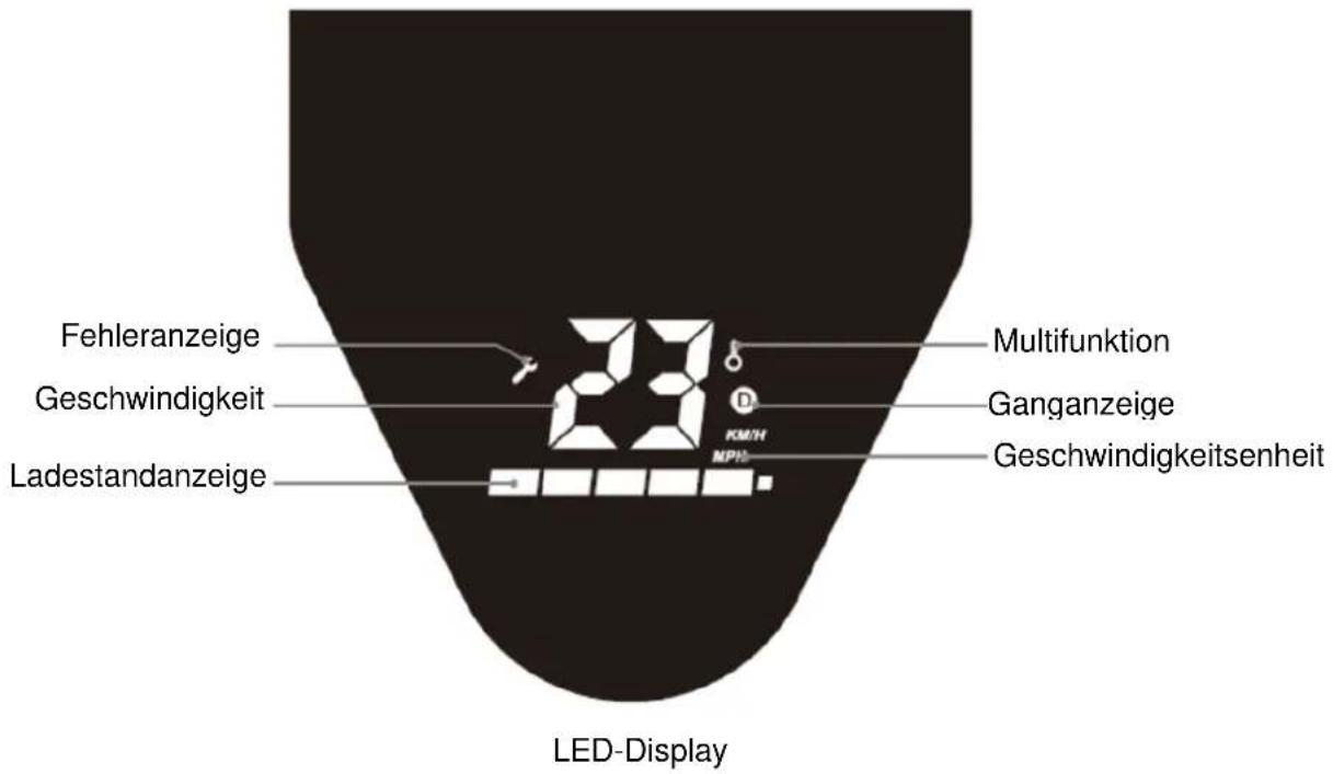 Fehleranzeige Geschwindigkeit Ladestandanzeige Multifunktion Ganganzeige Geschwindigkeitsenheit LED-Display
