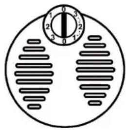 0 1 2 3 2 3 0 1 2