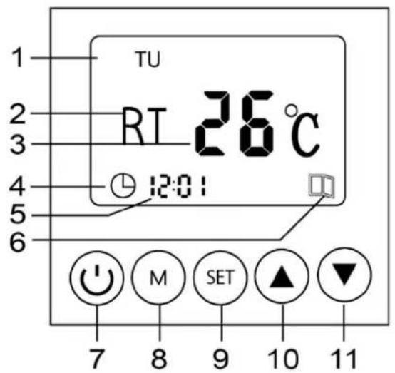 TU RT 26°C 12:01 7 8 9 10 11