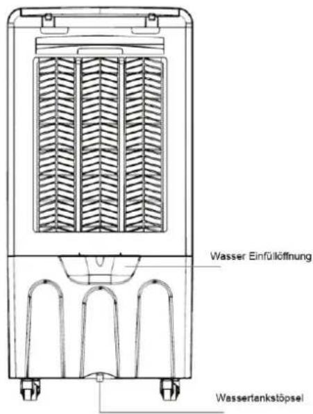 Wasser Einfüllöffnung Wassertankstöpsel