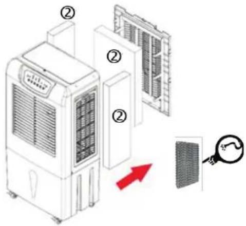 Be Cool BC63AC2101F - ① Staubfilter - 2