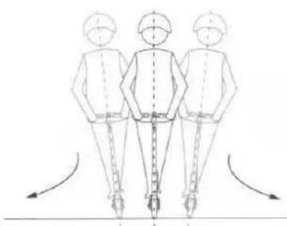 Be Cool ESCAD1GRRD - LERN TO RIDE - 7