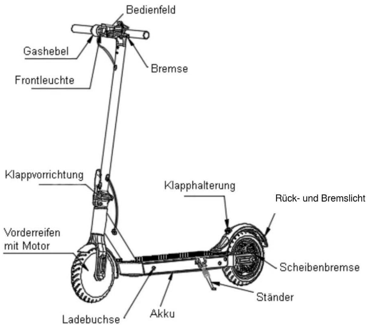 Bedienfeld Gashebel Frontleuchte Bremse Klappvorrichtung Vorderreifen mit Motor Ladebuchse Akku Scheibenbremse Ständer Klapphalterung Rück- und Bremslicht Ständer