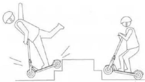 Be Cool ESCAD1GRRD - BE COOL - 3