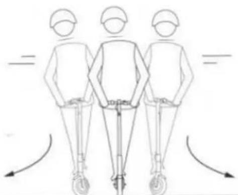 Be Cool ESCAD1GRRD - BE COOL - 7