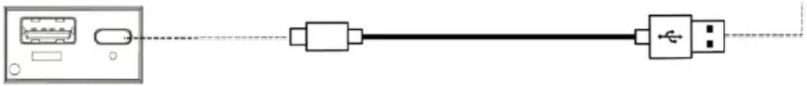 Be Cool BC23KR587BT - Charging via the USB(Type-C) charging cable - 1