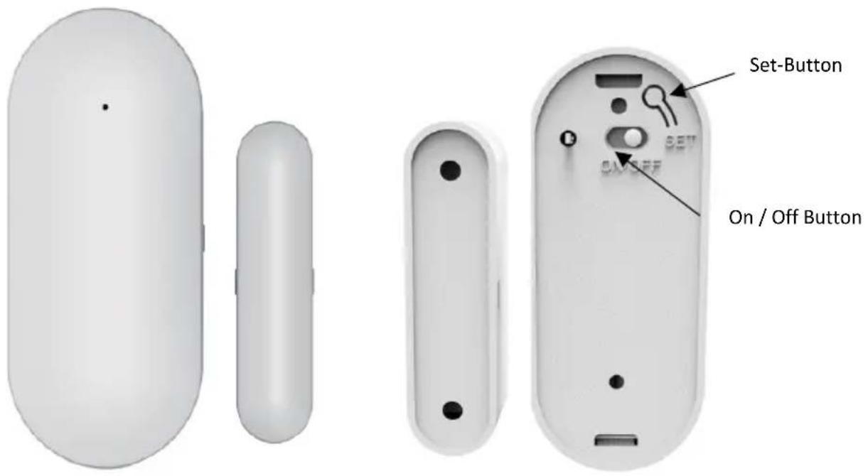 Set-Button On / Off Button