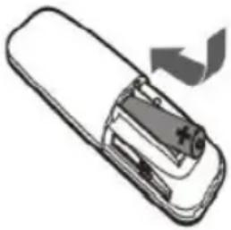 Be Cool BC23PS120BTK - Batterie Einsetzen / Austauschen - 2