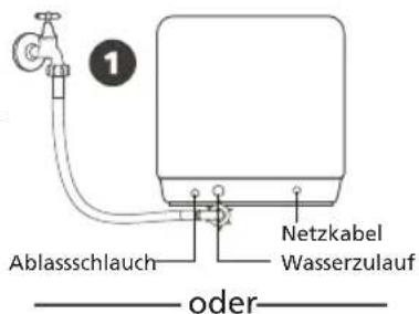 Ablassschlauch Netzkabel Wasserzulauf oder