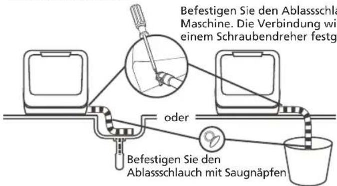 Befestigen Sie den Ablassschla Maschine. Die Verbindung wi einem Schraubendreher festg oder Befestigen Sie den Ablassschlauch mit Saugnäpfen