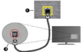 TELEFUNKEN XU58AN660S - LAN (Ethernet)-Kabel - 1