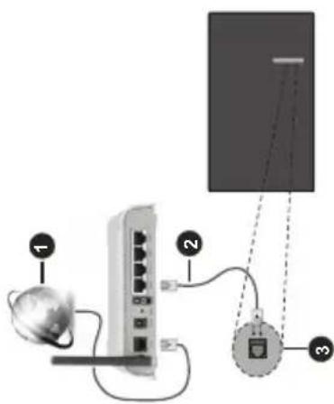 TELEFUNKEN D65U750X2CW - Insertion des piles dans la télécommande - 1