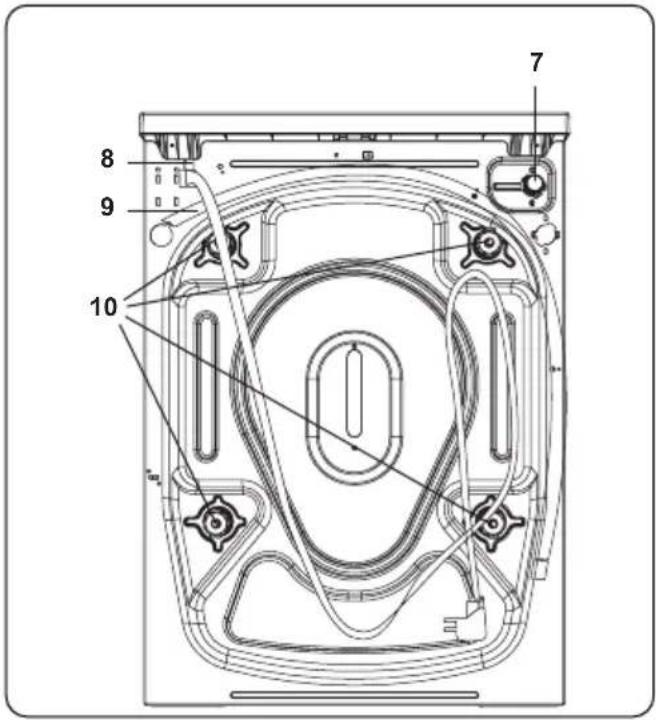 TELEFUNKEN W-01-52-G - Verpackung und Umwelt - 3