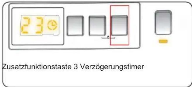 23 Zusatzfunktionstaste 3 Verzögerungstimer