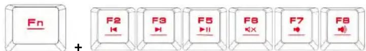 Fn + F2 F3 F5 F8 F7 F8