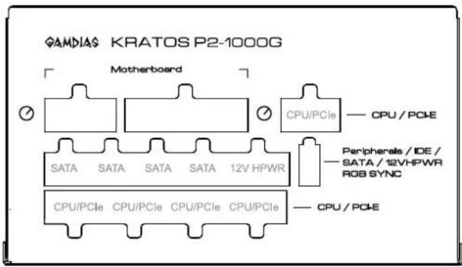 GAMIAS KRATOS P2-1000G Motherboard CPU/PCIe — CPU / PCIe SATA SATA SATA SATA 12V HPWR Peripherals / IDE / — SATA / 12VHPWR RGB SYNC CPU/PCIe CPU/PCIe CPU/PCIe CPU/PCIe — CPU / PCIe
