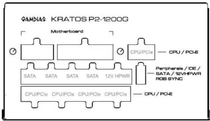 GAMDIA$ KRATOS P2-1200G Motherboard CPU/PCIe — CPU / PCIe SATA SATA SATA SATA 12V HPWR Peripherals / IDE / SATA / 12VHPWR RGB SYNC CPU/PCIe CPU/PCIe CPU/PCIe CPU/PCIe — CPU / PCIe