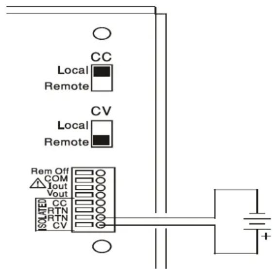 Aim TTi CPX400SA - Praktische Überlegungen bei der Verwendung von CV und CC - 2