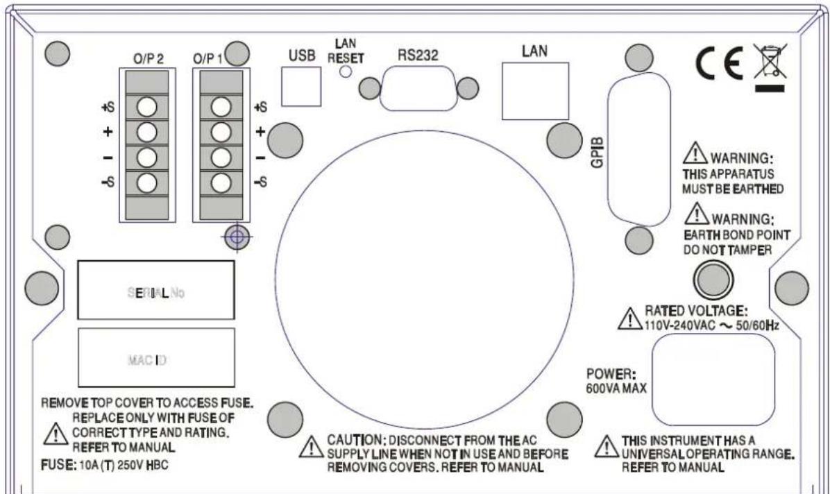 O/P 2 O/P 1 USB LAN RESET RS232 LAN GPIB WARNING: THIS APPARATUS MUST BE EARTHED WARNING: EARTH BOND POINT DO NOT TAMPER RATED VOLTAGE: 110V-240VAC ~ 50/60Hz POWER: 600VA MAX CAUTION: DISCONNECT FROM THE AC SUPPLY LINE WHEN NOT IN USE AND BEFORE REMOVING COVERS. REFER TO MANUAL REMOVE TOP COVER TO ACCESS FUSE. REPLACE ONLY WITH FUSE OF CORRECT TYPE AND RATING. REFER TO MANUAL FUSE: 10A (T) 250V HBC THIS INSTRUMENT HAS A UNIVERSAL OPERATING RANGE. REFER TO MANUAL