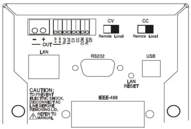 Aim TTi PL155-P - Analoge Spannungssteuerung - 1