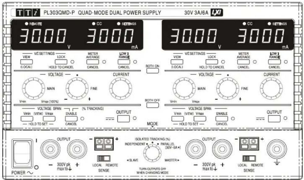 TTZ PL303QMD-P QUAD-MODE DUAL POWER SUPPLY 30V 3A/6A LXI ● REMOTE 30.00 V ● CC 30.00 mA ● SETTINGS VIEW (LOCAL) ● LOCK HOLD TO CANCEL ● METER AVERAGE CANCEL ● LOW 1 RANGE CANCEL ● BOTH ON VIT SETTINGS VIEW (LOCAL) ● LOCK HOLD TO CANCEL ● METER AVERAGE CANCEL ● LOW 1 RANGE CANCEL ● VOLTAGE MAIN Vmax (100%) ● FINE + - CURRENT VOLTAGE SPAN VIN (VIEW) Vmax ● ENABLE ○ (% TRACKING) ○ OUTPUT ○ NONE ● MODE VOLTAGE SPAN VIN (VIEW) Vmax ● ENABLE ○ HOLD TO SET - ● ENABLE ○ OUTPUT ○ NONE ● OUTPUT ○ NONE POWER ~ OUTPUT - 300V pk max to- + + LOCAL REMOTE SENSE ISOLATED TRACKING (%) INDEPENDENT • PARALLEL (30V-6A*) SLAVE MASTER> TURN OUTPUTS OFF WHEN CHANGING MODE OUTPUT - 300V pk max to- + + LOCAL REMOTE SENSE