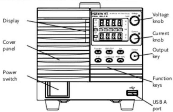 Display Cover panel Power switch Voltage knob Current knob Output key Function keys USB A port