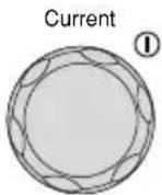 VOLTCRAFT PSW 250-9 - Display Indicators - 2