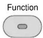 VOLTCRAFT PSW 250-9 - Function Keys - 1