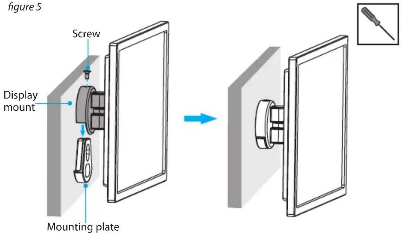 figure 5 Screw Display mount Mounting plate
