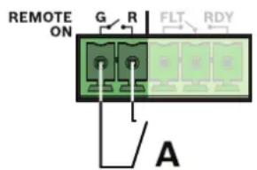 REMOTE ON G R FLT RDY A