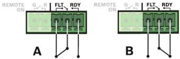 REMOTE ON G R FLT RDY A REMOTE ON G R FLT RDY B