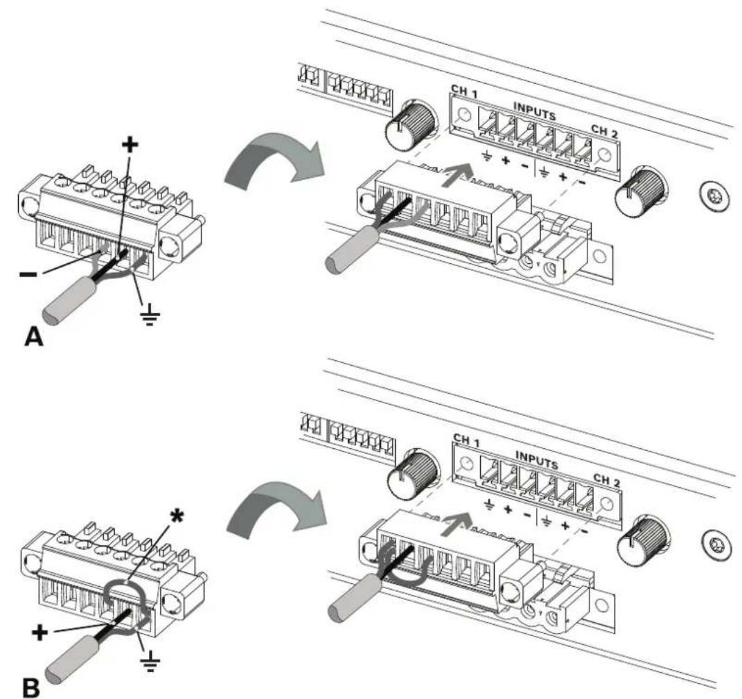CH 1 INPUTS CH 2 + - + - A B CH 1 INPUTS CH 2 + - + -