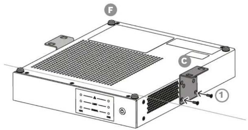 Technical diagram of a computer drive with labeled components F, C, and numbered parts 1 and 2
