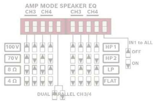 DYNACORD V600:2 - Set the energy safe option (APD) - 2