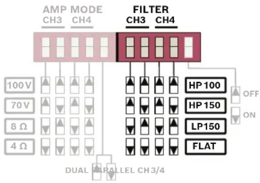 DYNACORD V600:2 - Set the loudspeaker parameters (FILTER) - 2