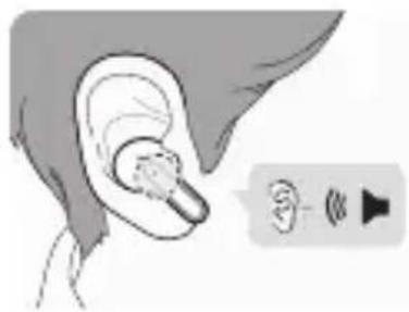 LG Tone Free TONE-FP7 - Llevar los audífonos - 2