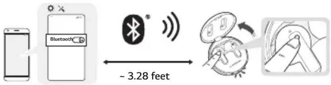 graph LR A["Smartphone"] --> B["Bluetooth"] B --> C["Device with Bluetooth signal"] C --> D["Hand gesture tracking ~3.28 feet"] D --> E["Wireless signal transmission"]