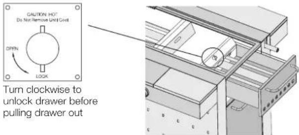 CAUTION HOT Do Not Remove Unit Coil OPEN LOCK Turn clockwise to unlock drawer before pulling drawer out