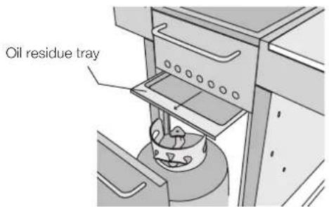Oil residue tray